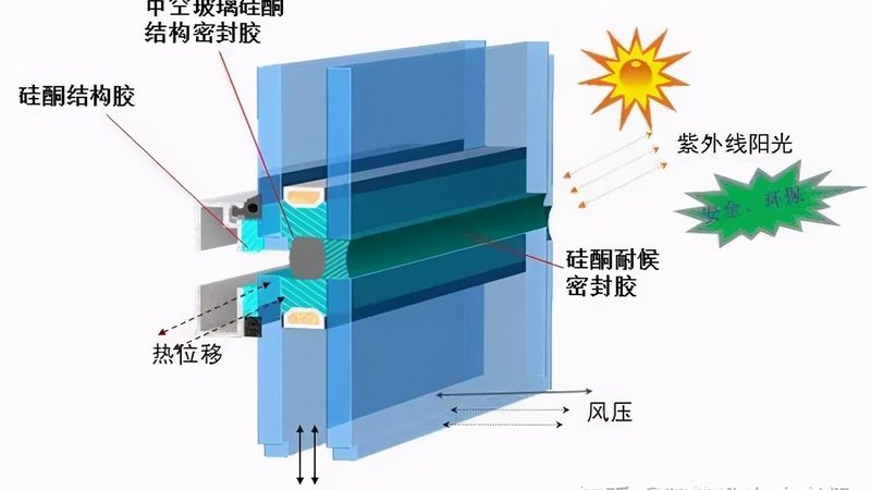 钢质防火门报价单明细：揭秘价格构成与选购要点**